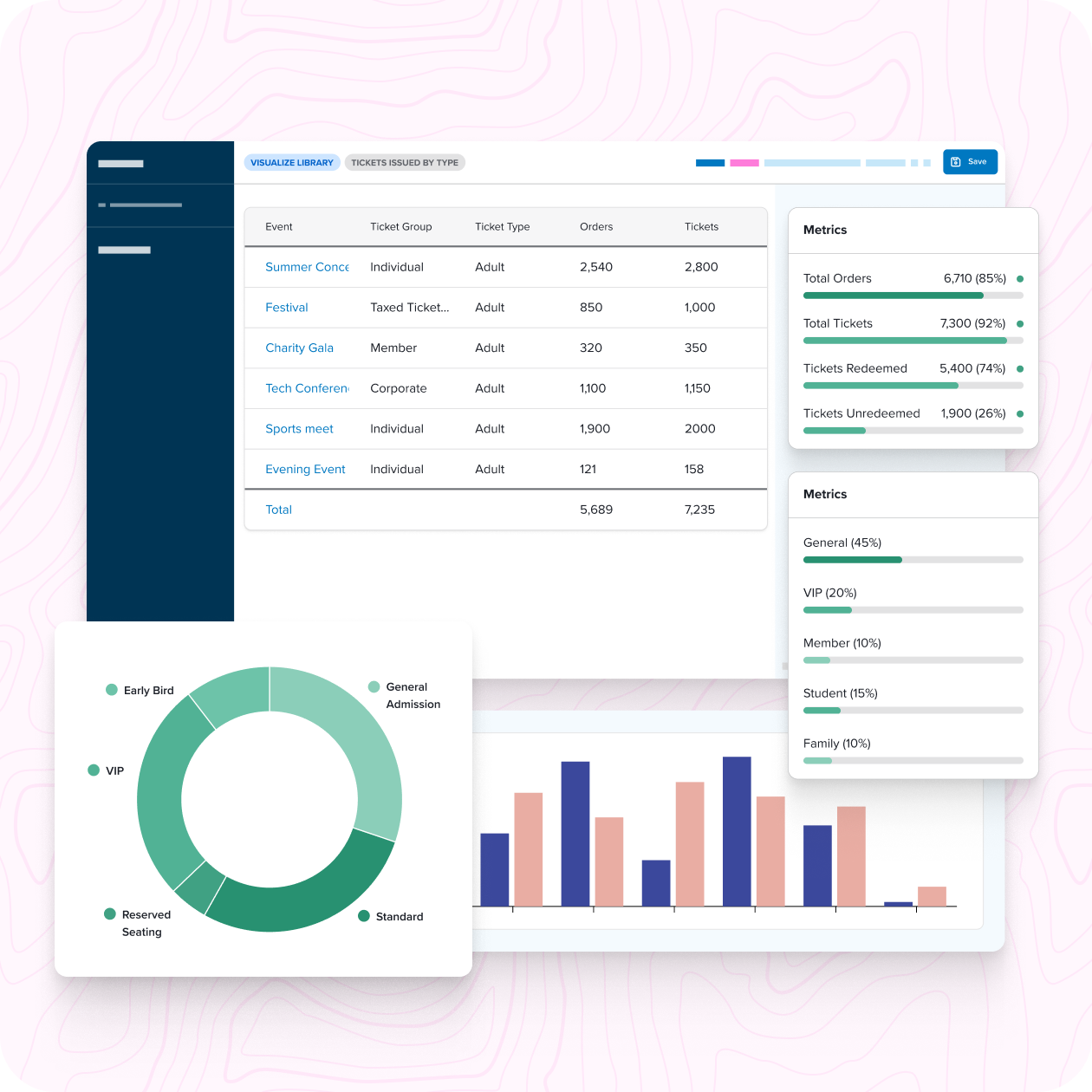 advanced-analytics-for-commercial-and-strategy-teams